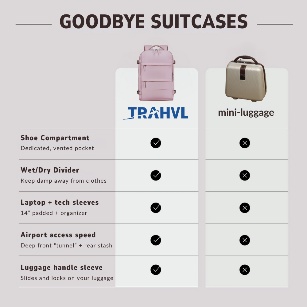 Carry-on Backpack